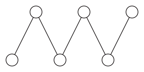 Fence (mathematics)